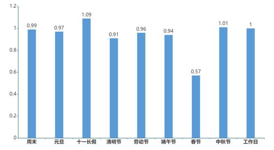 一張保單嗨玩多種運(yùn)動(dòng)，光大永明安康運(yùn)動(dòng)意外傷害保險(xiǎn)上市！